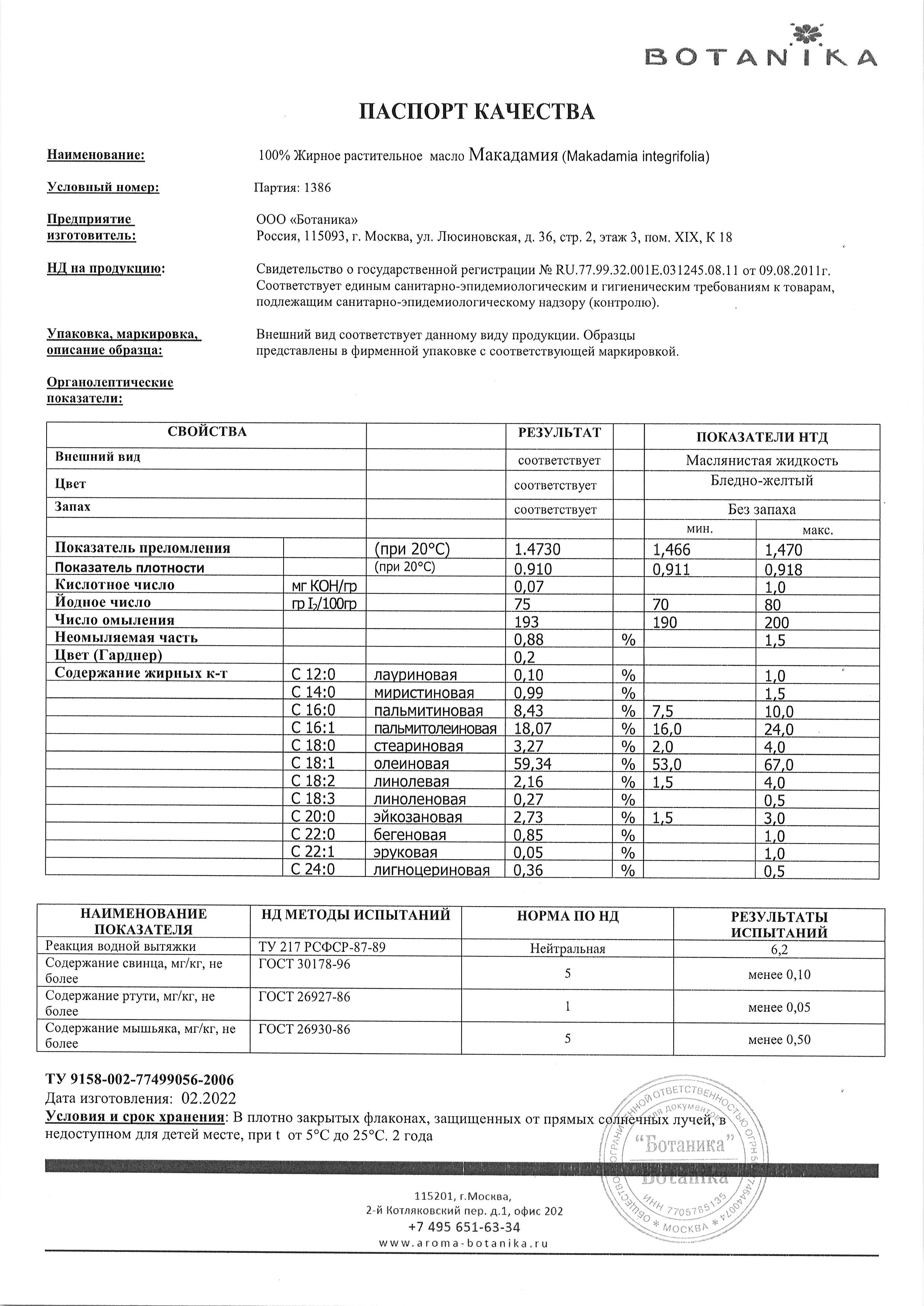 Паспорт №022022